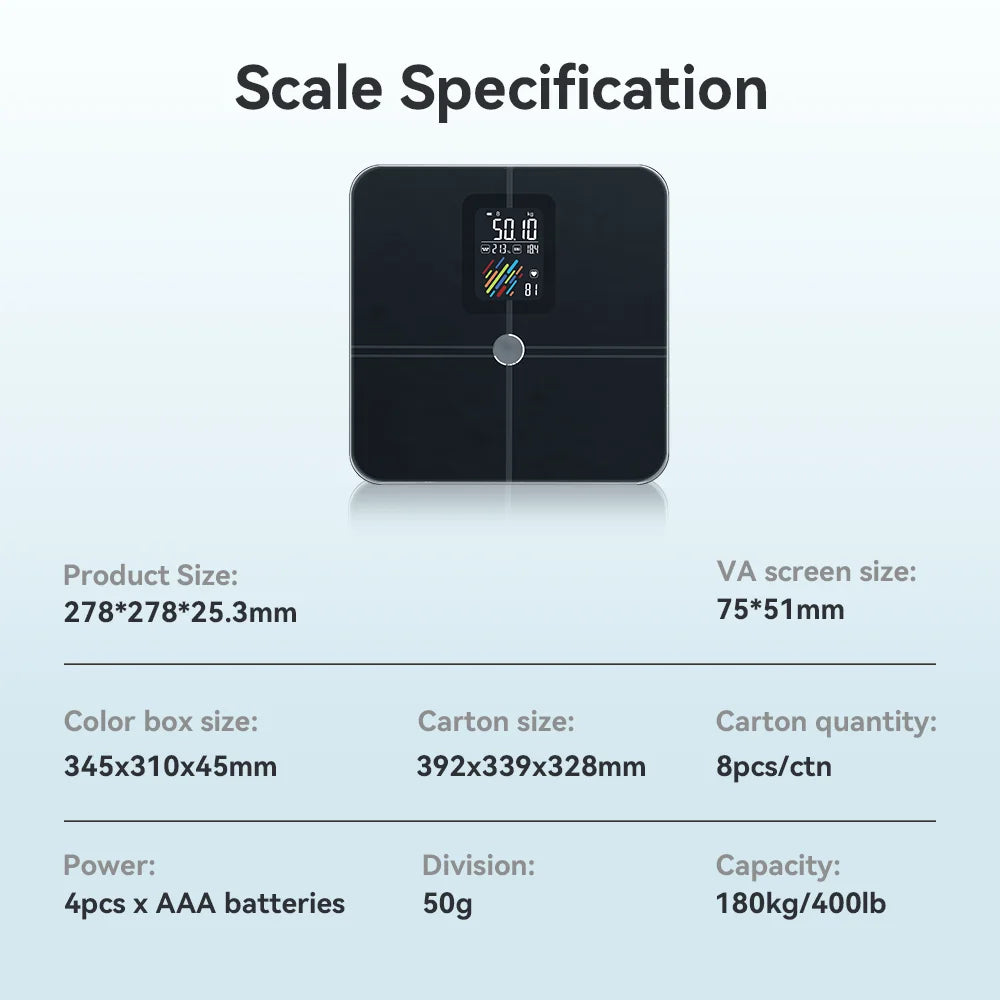 Zenlob Smart Fitness Scale - Zenlob