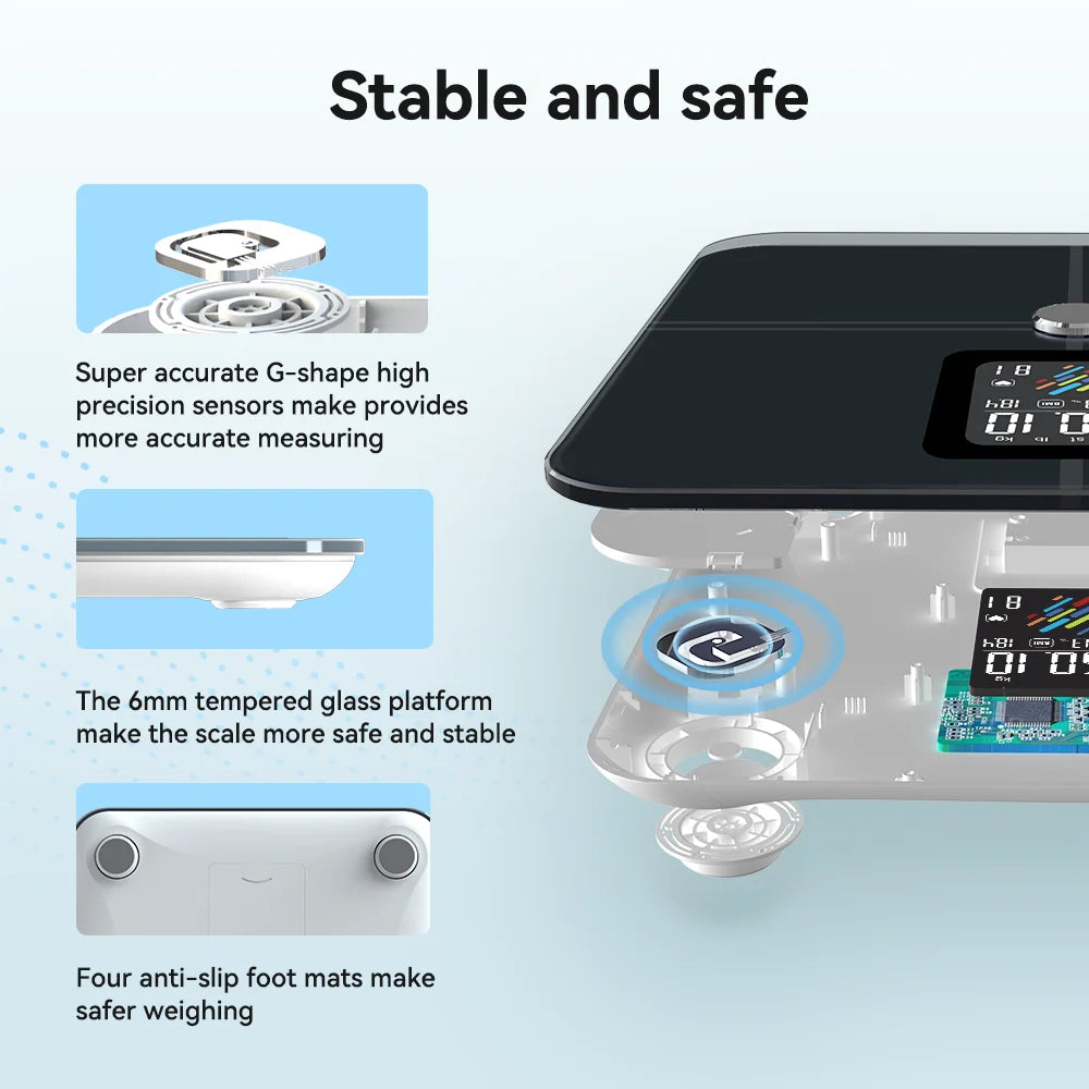 Zenlob Smart Fitness Scale - Zenlob