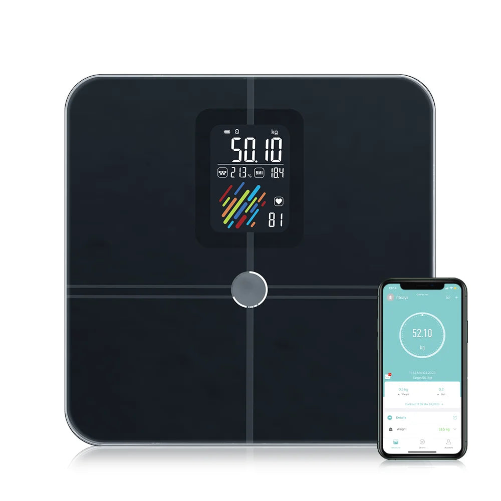 Zenlob Smart Fitness Scale - Zenlob